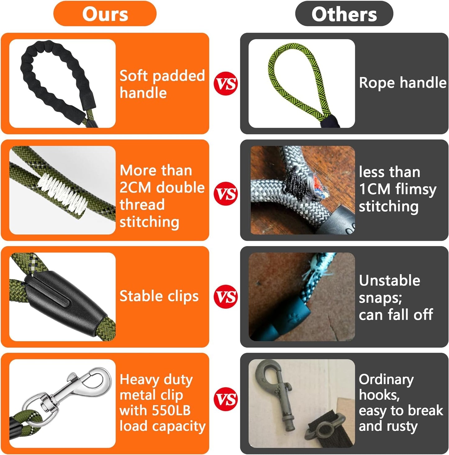 Training Leads for Dogs, 3M 5M 10M 15M 20M 25M 30M Strong Rope Long Line Dog Lead Leash with Soft Padded Handle and Heavy Duty Hook, Reflective Recall Training Leads for Large Medium Small Dog