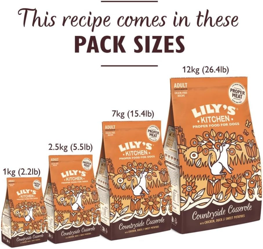 Made with Natural Ingredients Adult Dry Dog Food Chicken & Duck Grain-Free Recipe 12Kg Bag